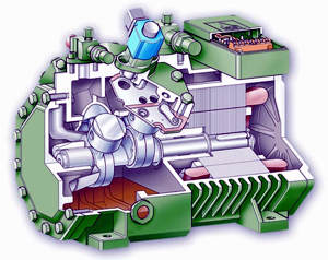 Холодильные компрессоры Bitzer полугерметичные